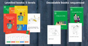 Decodable and levelled readers